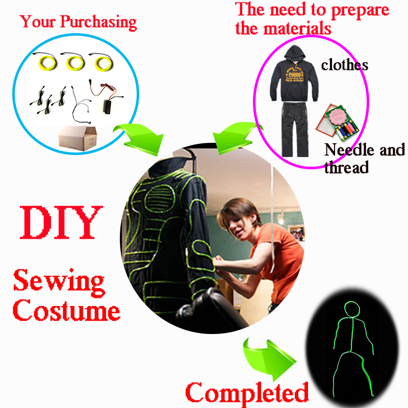 Cosplay Streichholz-Männer Kos – Diy Electronics Set Bewertung und Preis