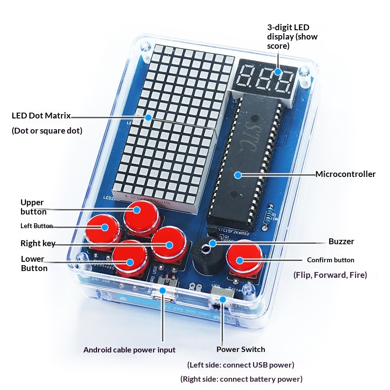 Pixel Game Machine-Produktions – Diy Electronics For Beginners Bewertung und Preis