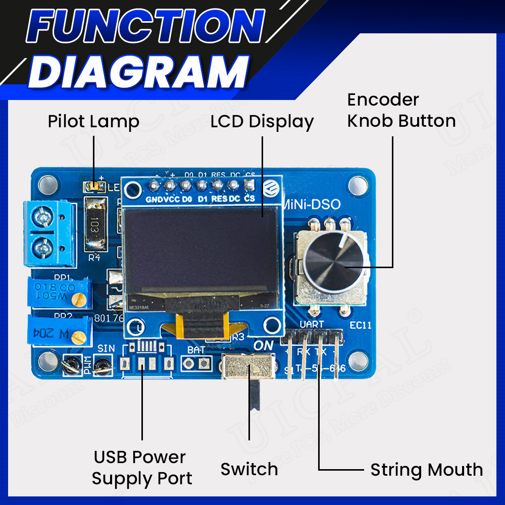 DIY Mini Digital Oszilloskop E – Oscilloscope Dso Mini Bewertung und Preis