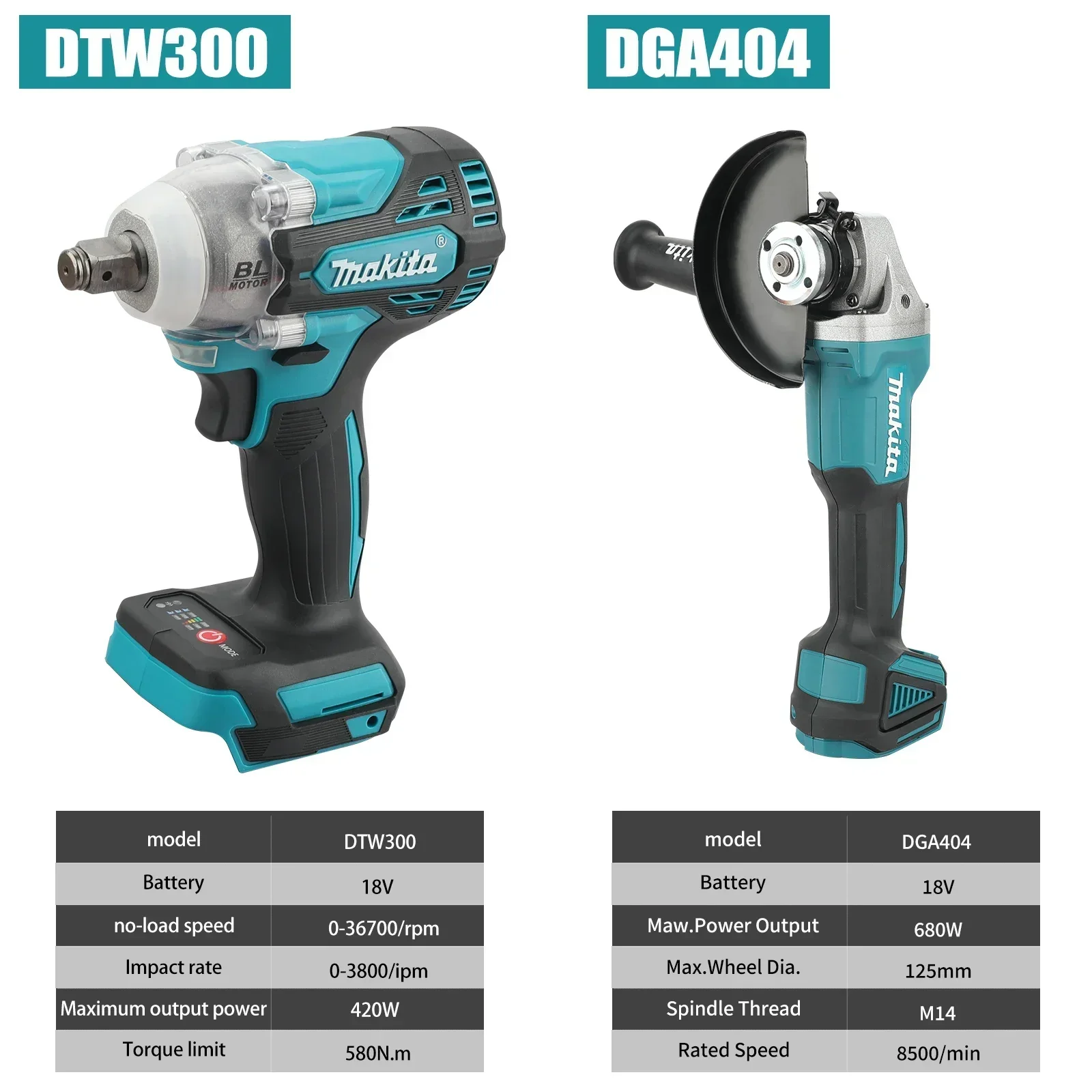 Makita DTW300 oder DGA404 Comb – Makita Drill Dtw300 Bewertung und Preis
