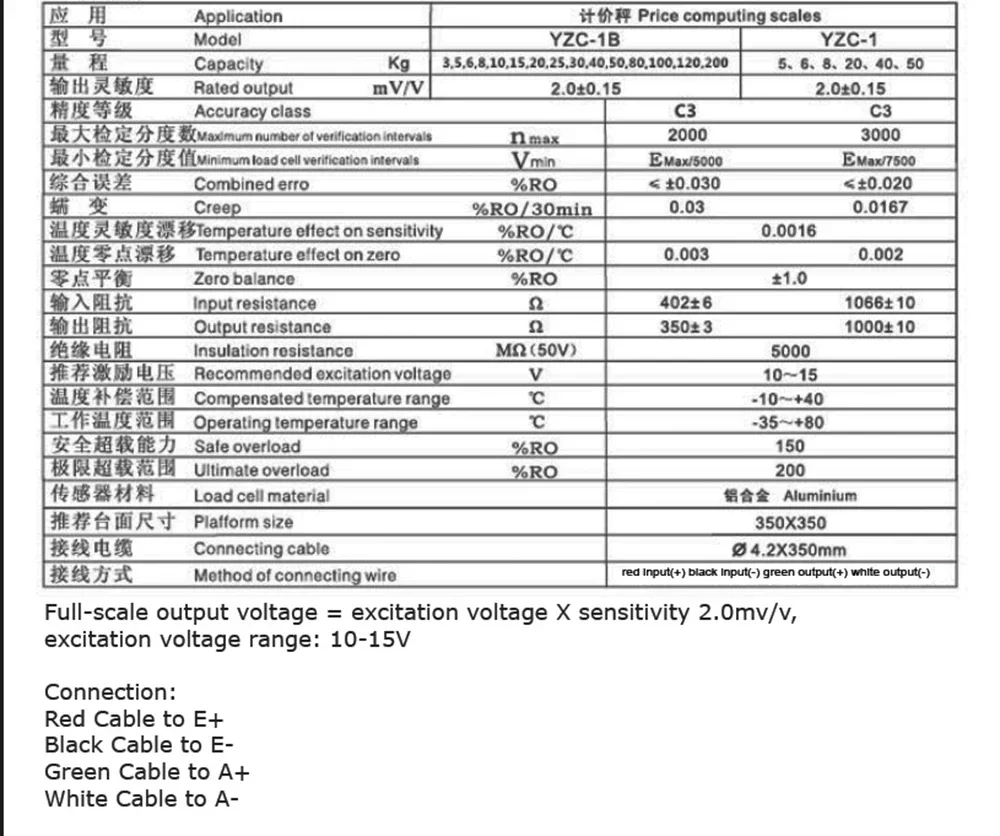 100KG Wägezelle YZC-1B Druckse – Diy Electronics India Bewertung und Preis