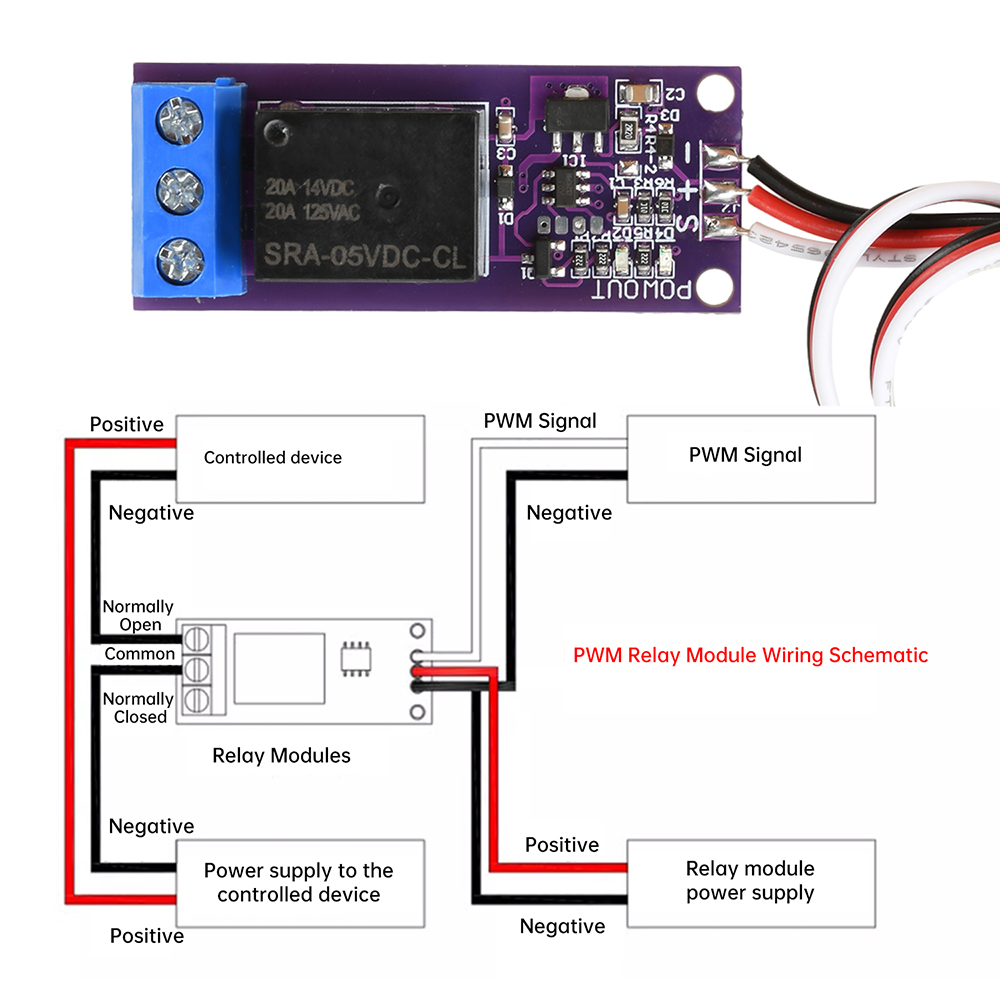5–12 V 20 A PWM-Relaisschalter – Diy Electronics India Bewertung und Preis